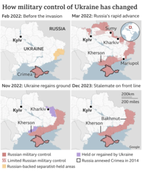 Updates on the Russia-Ukraine War